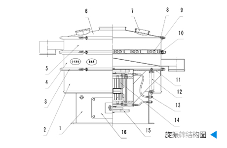 旋振筛图纸结构图