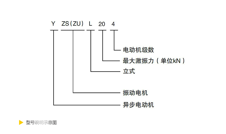 技术参数