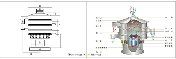 旋振筛