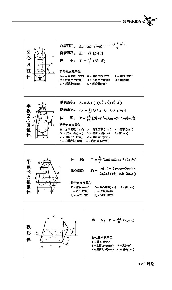 表面积体积常用计算公式2