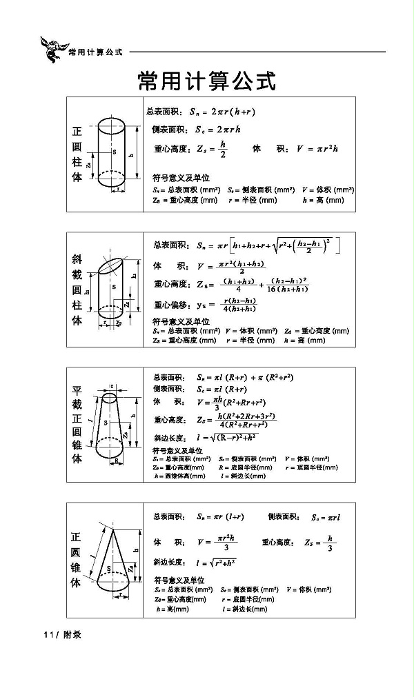 表面积体积常用计算公式1