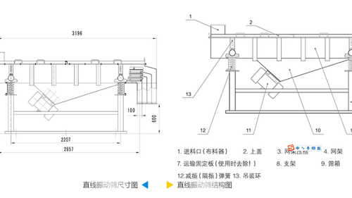 直线振动筛工作原理结构图、型号和参数