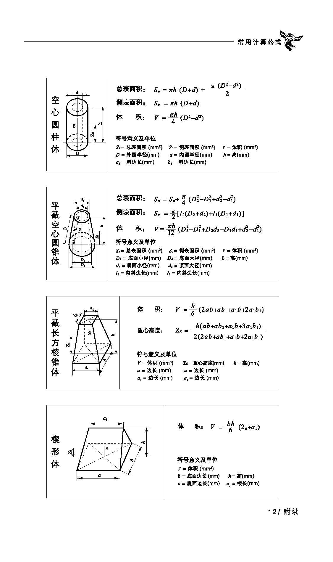 表面积体积常用计算公式2