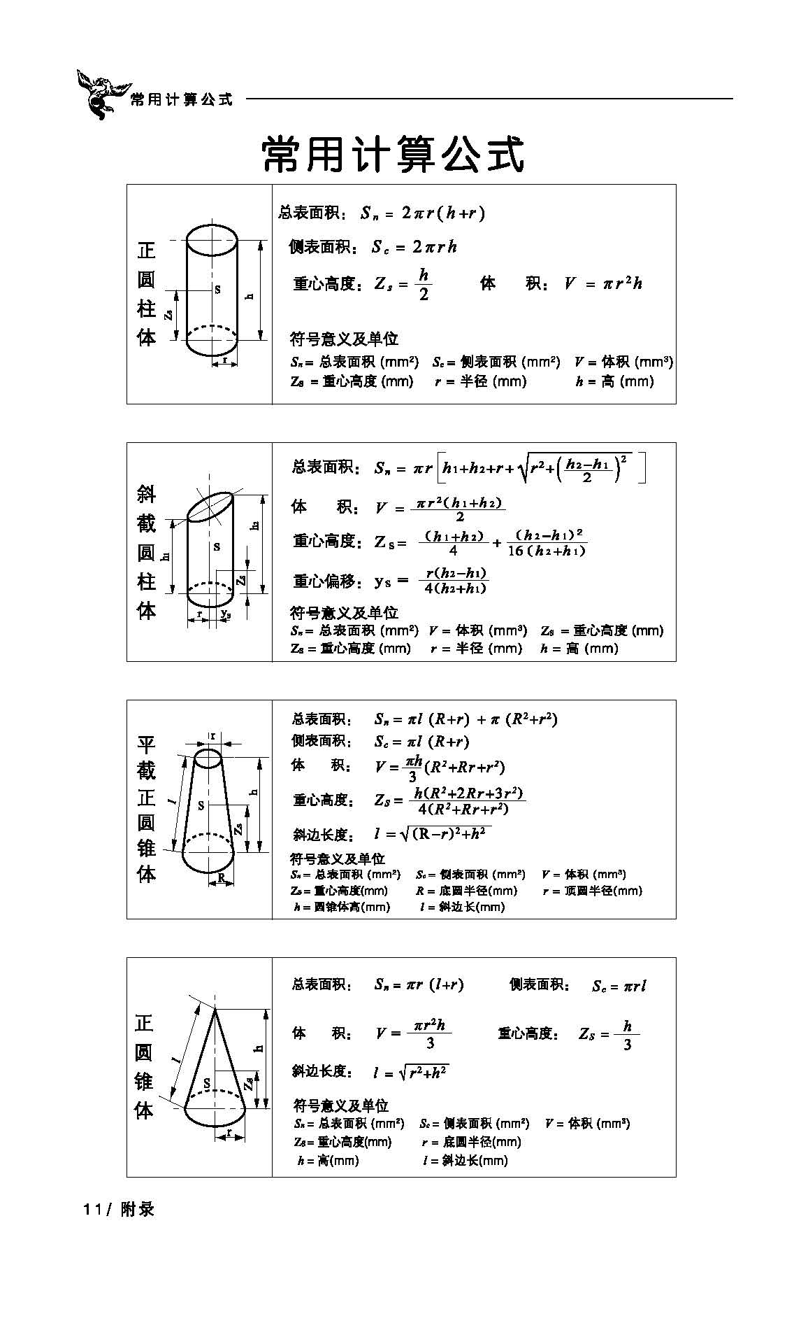 表面积体积常用计算公式1